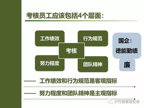 班組管理之道 激發(fā)下屬潛能，班組長(zhǎng)需掌握的五大要訣